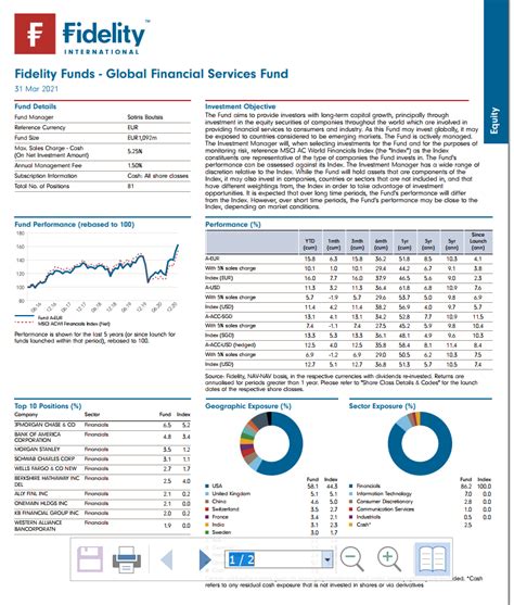 svaax fund fact sheet